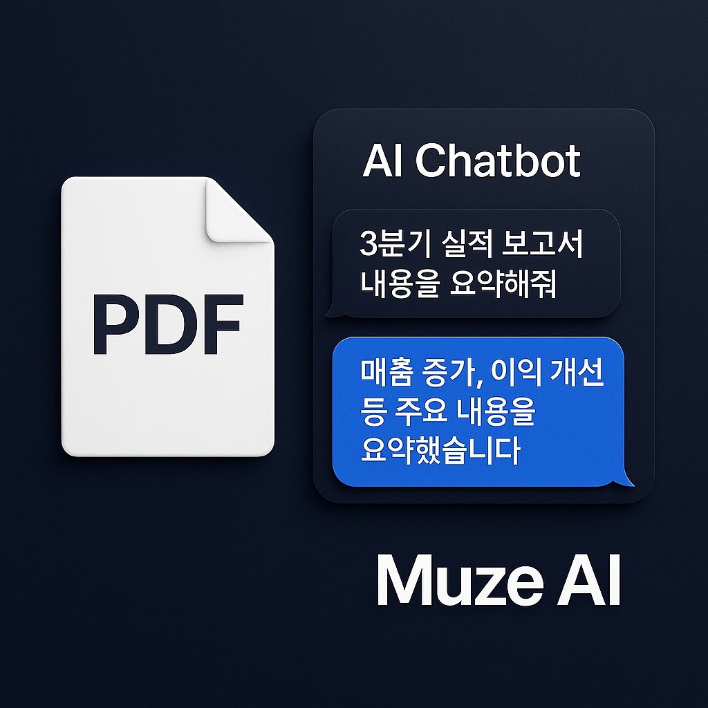 Muze Report